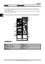 Preview for 29 page of Danfoss VLT AAF00x Instruction Manual