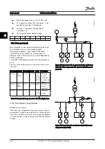 Предварительный просмотр 39 страницы Danfoss VLT AAF00x Instruction Manual