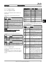 Preview for 70 page of Danfoss VLT AAF00x Instruction Manual