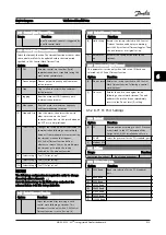 Предварительный просмотр 74 страницы Danfoss VLT AAF00x Instruction Manual