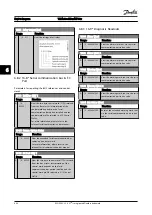 Preview for 83 page of Danfoss VLT AAF00x Instruction Manual