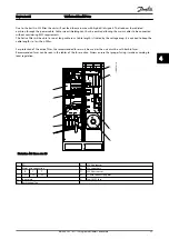 Preview for 24 page of Danfoss VLT AAF00x Operating Instructions Manual