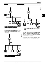 Предварительный просмотр 34 страницы Danfoss VLT AAF00x Operating Instructions Manual