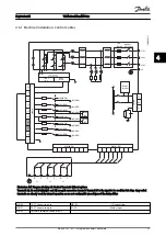 Preview for 38 page of Danfoss VLT AAF00x Operating Instructions Manual