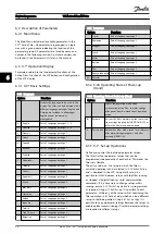 Preview for 55 page of Danfoss VLT AAF00x Operating Instructions Manual