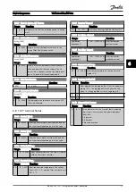 Preview for 72 page of Danfoss VLT AAF00x Operating Instructions Manual