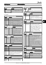 Preview for 74 page of Danfoss VLT AAF00x Operating Instructions Manual