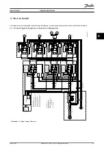 Preview for 25 page of Danfoss VLT Active Front End AFE 302 Operating Instructions Manual