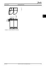 Preview for 31 page of Danfoss VLT Active Front End AFE 302 Operating Instructions Manual