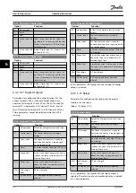 Preview for 52 page of Danfoss VLT Active Front End AFE 302 Operating Instructions Manual