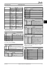 Preview for 57 page of Danfoss VLT Active Front End AFE 302 Operating Instructions Manual