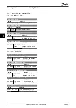 Preview for 66 page of Danfoss VLT Active Front End AFE 302 Operating Instructions Manual