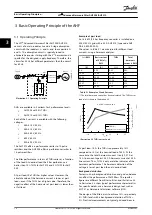 Предварительный просмотр 16 страницы Danfoss VLT AHF 005 Design Manual