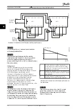 Preview for 30 page of Danfoss VLT AHF 005 Design Manual