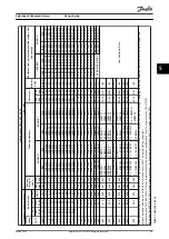 Предварительный просмотр 41 страницы Danfoss VLT AHF 005 Design Manual