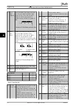 Предварительный просмотр 52 страницы Danfoss VLT AHF 005 Design Manual