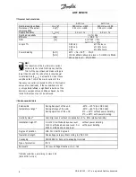 Preview for 7 page of Danfoss VLT AHF 005 Instruction Manual