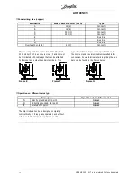 Preview for 13 page of Danfoss VLT AHF 005 Instruction Manual