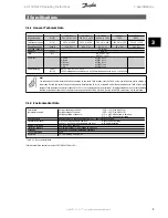 Предварительный просмотр 9 страницы Danfoss VLT AHF 005 Operating Instructions Manual