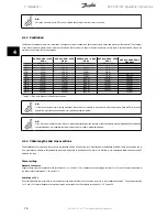 Предварительный просмотр 16 страницы Danfoss VLT AHF 005 Operating Instructions Manual