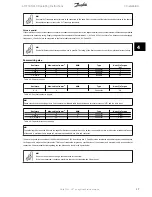Предварительный просмотр 17 страницы Danfoss VLT AHF 005 Operating Instructions Manual
