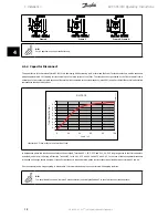 Preview for 18 page of Danfoss VLT AHF 005 Operating Instructions Manual