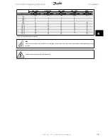 Preview for 19 page of Danfoss VLT AHF 005 Operating Instructions Manual