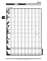 Preview for 17 page of Danfoss VLT AHF005 Design Manual