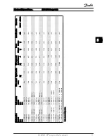 Preview for 18 page of Danfoss VLT AHF005 Design Manual