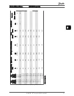 Preview for 24 page of Danfoss VLT AHF005 Design Manual