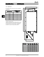 Preview for 27 page of Danfoss VLT AHF005 Design Manual