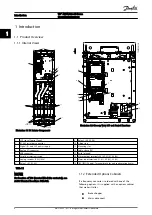 Preview for 7 page of Danfoss VLT AQUA Drive D-Frame Operating Instructions Manual