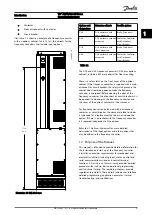 Preview for 8 page of Danfoss VLT AQUA Drive D-Frame Operating Instructions Manual