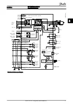 Предварительный просмотр 14 страницы Danfoss VLT AQUA Drive D-Frame Operating Instructions Manual