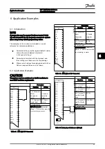 Preview for 52 page of Danfoss VLT AQUA Drive D-Frame Operating Instructions Manual