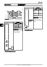 Предварительный просмотр 55 страницы Danfoss VLT AQUA Drive D-Frame Operating Instructions Manual