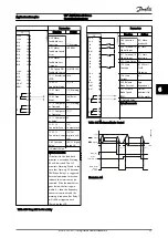 Предварительный просмотр 56 страницы Danfoss VLT AQUA Drive D-Frame Operating Instructions Manual