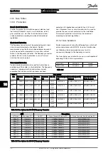 Preview for 81 page of Danfoss VLT AQUA Drive D-Frame Operating Instructions Manual