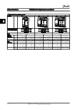 Предварительный просмотр 19 страницы Danfoss VLT AQUA Drive FC 200 Instruction Manual