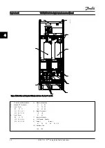 Preview for 35 page of Danfoss VLT AQUA Drive FC 200 Instruction Manual