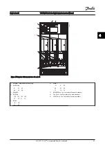 Preview for 38 page of Danfoss VLT AQUA Drive FC 200 Instruction Manual