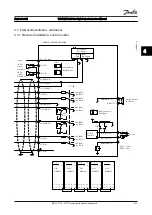 Preview for 50 page of Danfoss VLT AQUA Drive FC 200 Instruction Manual