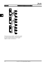 Preview for 55 page of Danfoss VLT AQUA Drive FC 200 Instruction Manual