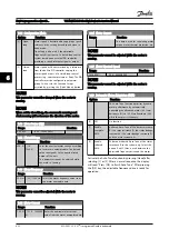 Предварительный просмотр 75 страницы Danfoss VLT AQUA Drive FC 200 Instruction Manual