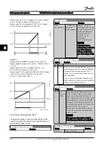 Предварительный просмотр 87 страницы Danfoss VLT AQUA Drive FC 200 Instruction Manual