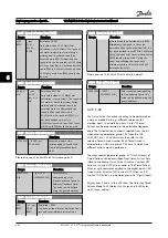 Preview for 93 page of Danfoss VLT AQUA Drive FC 200 Instruction Manual