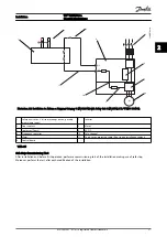 Предварительный просмотр 24 страницы Danfoss VLT AQUA Drive FC 200 Operating Instructions Manual