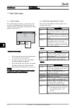 Предварительный просмотр 53 страницы Danfoss VLT AQUA Drive FC 200 Operating Instructions Manual