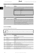 Предварительный просмотр 24 страницы Danfoss VLT AQUA Drive FC 200 Programming Manual