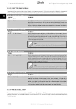 Предварительный просмотр 168 страницы Danfoss VLT AQUA Drive FC 200 Programming Manual